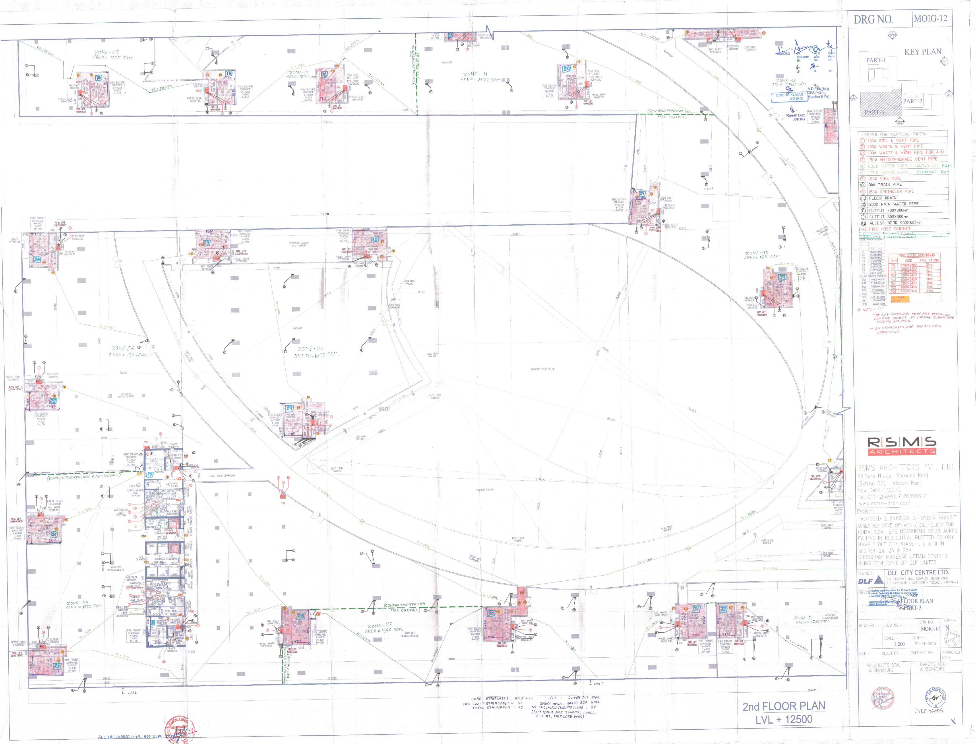 DLF draft strategy and business plan,